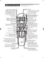 Предварительный просмотр 8 страницы Philips 29PT8845 User Manual