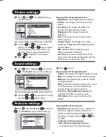 Предварительный просмотр 12 страницы Philips 29PT8845 User Manual