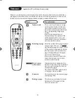 Предварительный просмотр 17 страницы Philips 29PT8845 User Manual