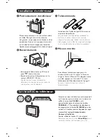 Preview for 4 page of Philips 29PT9008 Manual