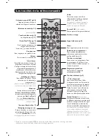 Preview for 5 page of Philips 29PT9008 Manual