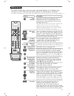 Preview for 35 page of Philips 29PT9008 Manual