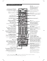 Preview for 41 page of Philips 29PT9008 Manual