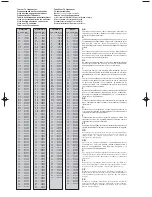 Предварительный просмотр 21 страницы Philips 29PT9009 User Manual