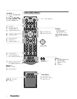 Preview for 2 page of Philips 29PT9046 Manual