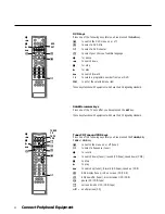 Preview for 22 page of Philips 29PT9046 Manual