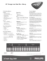 Предварительный просмотр 2 страницы Philips 29PT9047 Technical Specifications