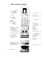 Предварительный просмотр 4 страницы Philips 29PT9113 - annexe 1 User Manual