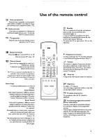 Предварительный просмотр 11 страницы Philips 29PT9113 - annexe 1 User Manual