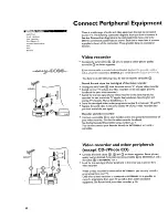 Предварительный просмотр 24 страницы Philips 29PT9113 - annexe 1 User Manual