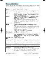 Preview for 21 page of Philips 29PT9221/93R Manual