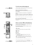 Предварительный просмотр 21 страницы Philips 29PT9413/58 User Manual