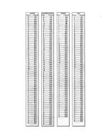 Предварительный просмотр 2 страницы Philips 29PT9413 - annexe 1 (Greek) User Manual