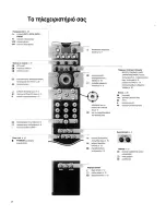 Предварительный просмотр 4 страницы Philips 29PT9413 - annexe 1 (Greek) User Manual