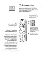 Предварительный просмотр 21 страницы Philips 29PT9413 - annexe 1 (Greek) User Manual