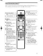 Preview for 3 page of Philips 29PT9417 User Manual