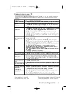 Preview for 27 page of Philips 29PT9420 User Manual