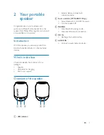 Preview for 5 page of Philips 2AANUBT50 User Manual