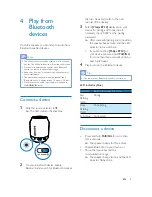 Preview for 7 page of Philips 2AANUBT50 User Manual