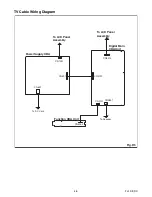 Preview for 17 page of Philips 2ME303V/F7 Service Manual