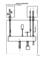 Preview for 27 page of Philips 2ME303V/F7 Service Manual