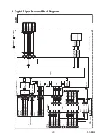 Preview for 29 page of Philips 2ME303V/F7 Service Manual