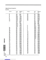 Preview for 42 page of Philips 2SB42 (Dutch) Gebruiksaanwijzing