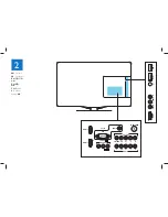 Preview for 6 page of Philips 3000 LCD series Quick Start Manual