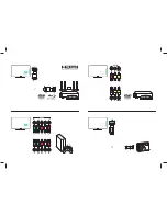 Предварительный просмотр 8 страницы Philips 3000 LCD series Quick Start Manual