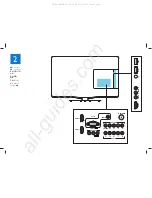 Preview for 6 page of Philips 3000 LDC Series Quick Start Manual