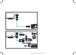 Предварительный просмотр 11 страницы Philips 3000 LED SERIES Quick Start Manual