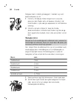 Preview for 28 page of Philips 3000 series Manual