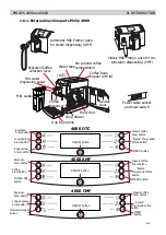 Preview for 7 page of Philips 3000 series Service Manual