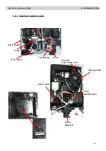 Preview for 9 page of Philips 3000 series Service Manual