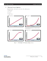 Preview for 15 page of Philips 300S Operation Manual