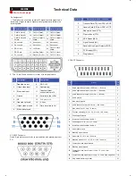 Предварительный просмотр 4 страницы Philips 300WN5QS/97 Service Manual