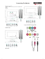 Предварительный просмотр 5 страницы Philips 300WN5QS/97 Service Manual