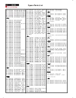 Предварительный просмотр 80 страницы Philips 300WN5QS/97 Service Manual