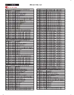 Предварительный просмотр 82 страницы Philips 300WN5QS/97 Service Manual