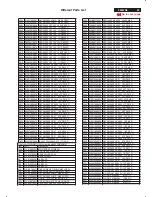 Предварительный просмотр 83 страницы Philips 300WN5QS/97 Service Manual