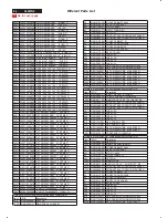 Предварительный просмотр 84 страницы Philips 300WN5QS/97 Service Manual