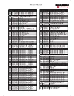 Предварительный просмотр 85 страницы Philips 300WN5QS/97 Service Manual