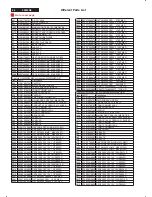 Предварительный просмотр 86 страницы Philips 300WN5QS/97 Service Manual