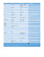 Preview for 16 page of Philips 30GB-PORTABLE MEDIA CENTER PMC7230 User Manual