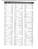 Preview for 24 page of Philips 30PF9946 User Manual