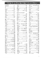 Preview for 52 page of Philips 30PF9946 User Manual