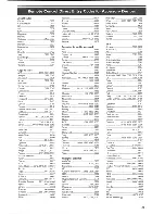 Preview for 80 page of Philips 30PF9946 User Manual