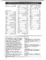 Preview for 81 page of Philips 30PF9946 User Manual