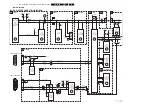 Preview for 21 page of Philips 30PF9946D Service Manual