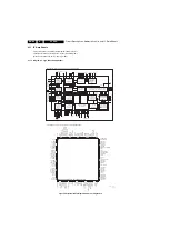 Preview for 82 page of Philips 30PF9946D Service Manual